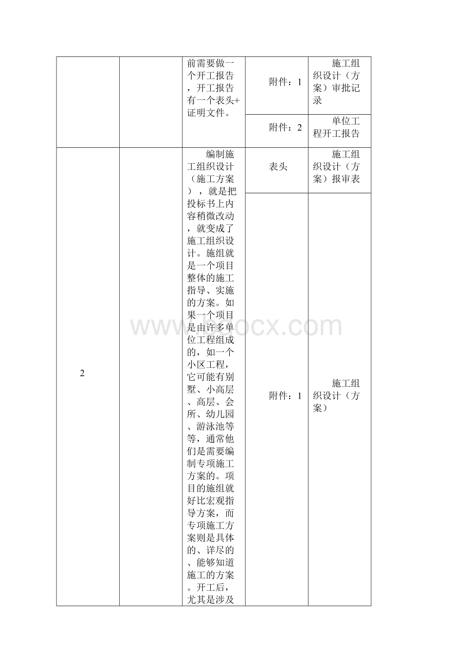 施工资料详细教程.docx_第2页