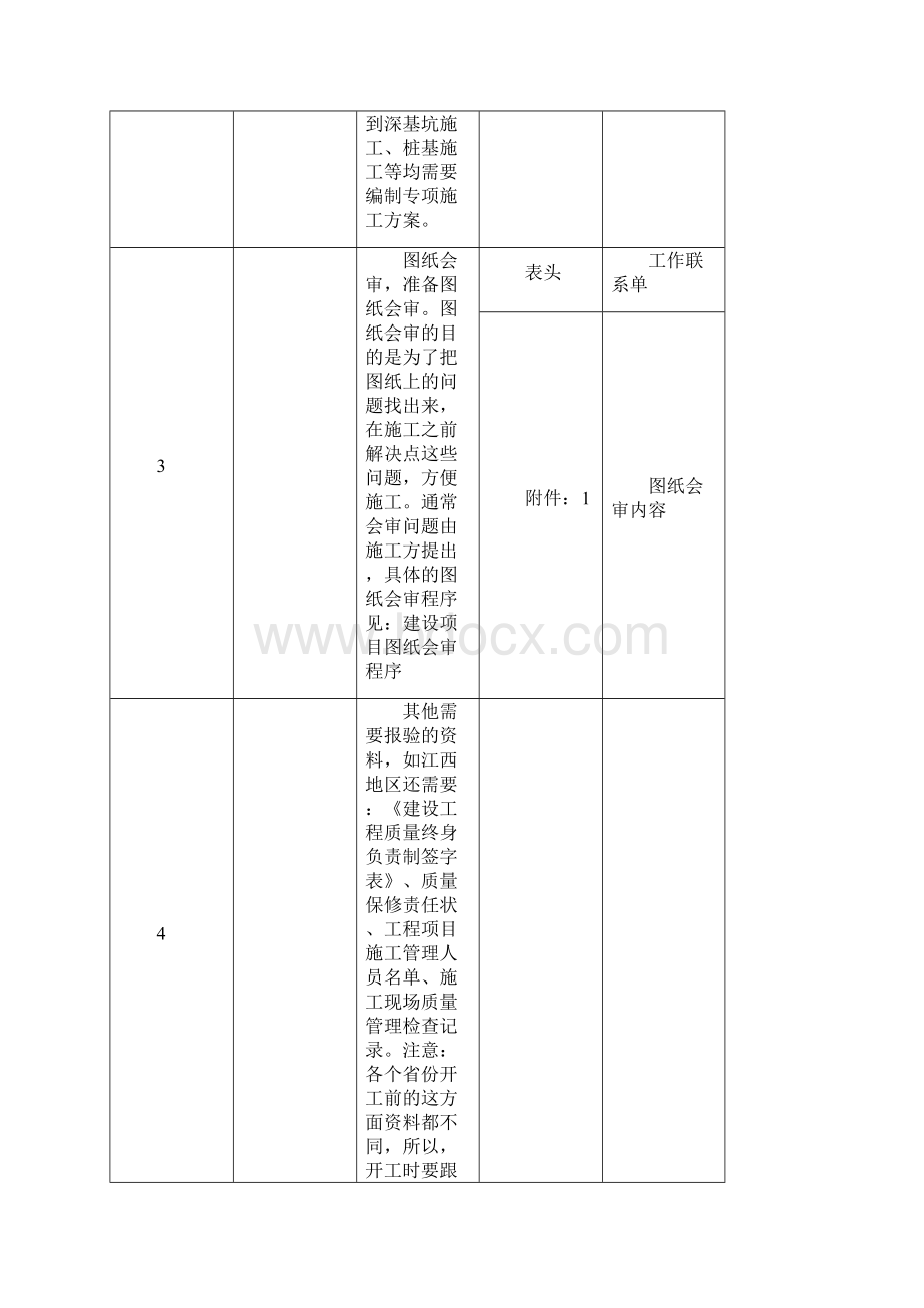 施工资料详细教程.docx_第3页