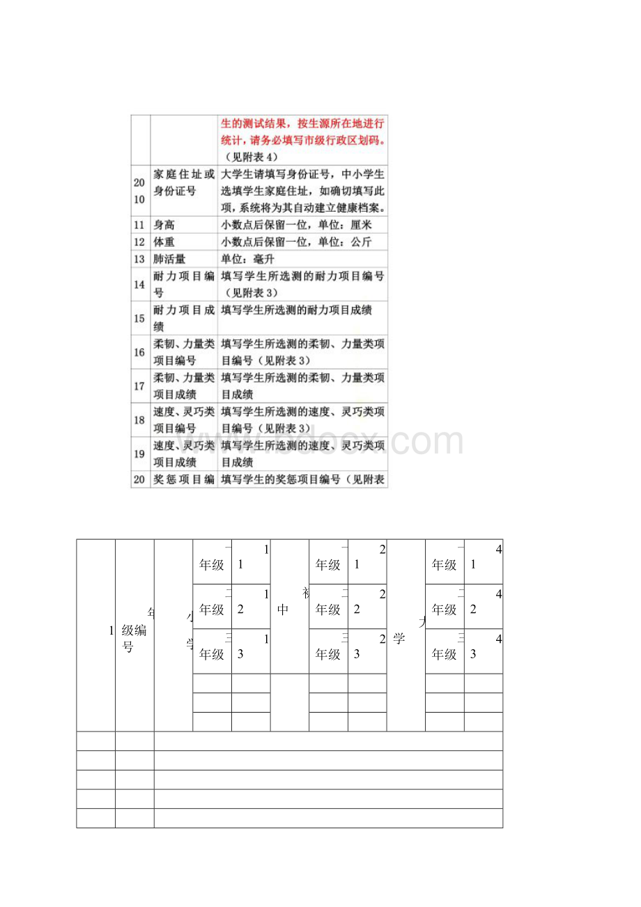 《国家学生体质健康标准》数据导入说明.docx_第3页