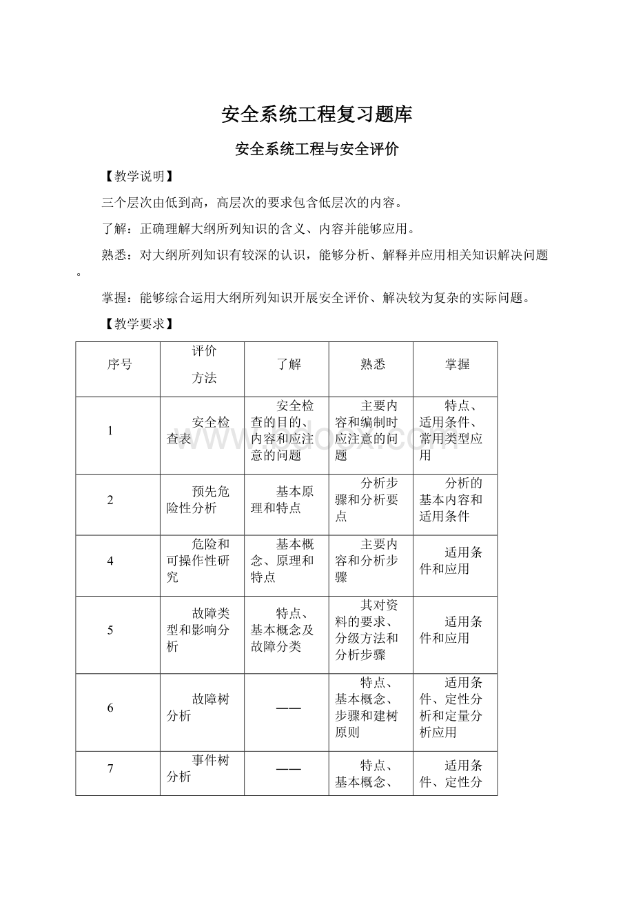 安全系统工程复习题库.docx