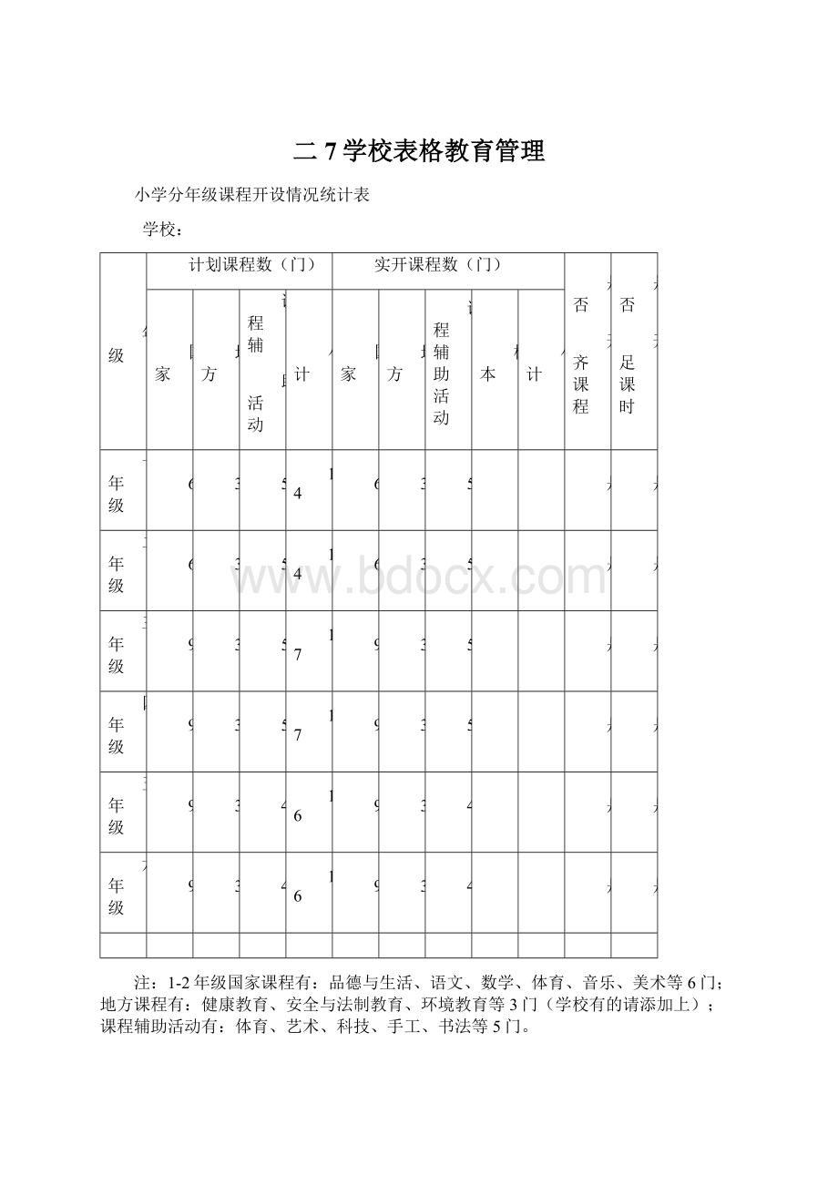 二7学校表格教育管理.docx