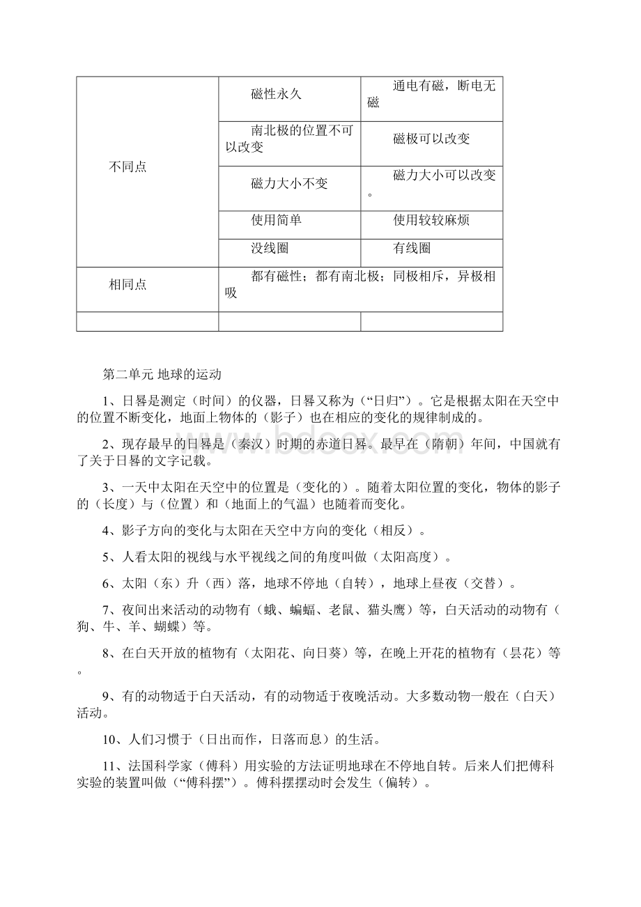 湘教版小学科学五年级下册知识点文档格式.docx_第2页