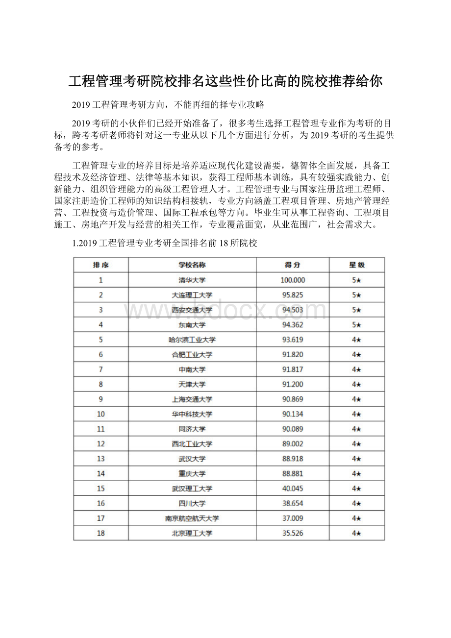 工程管理考研院校排名这些性价比高的院校推荐给你Word文档下载推荐.docx_第1页