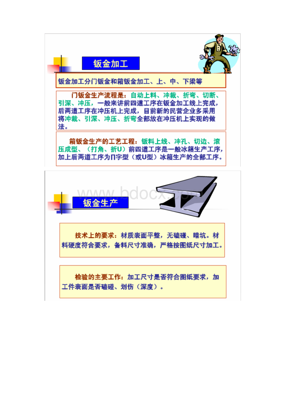 冰箱生产工艺.docx_第3页