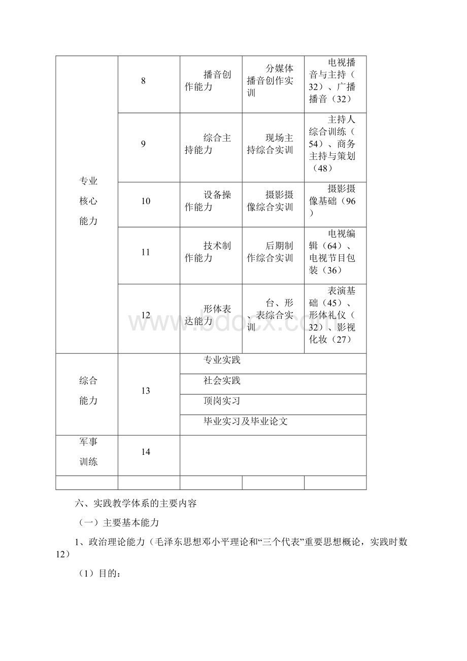 主持与播音专业实践教学体系.docx_第3页