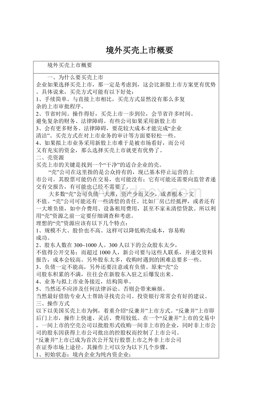 境外买壳上市概要Word文档下载推荐.docx_第1页