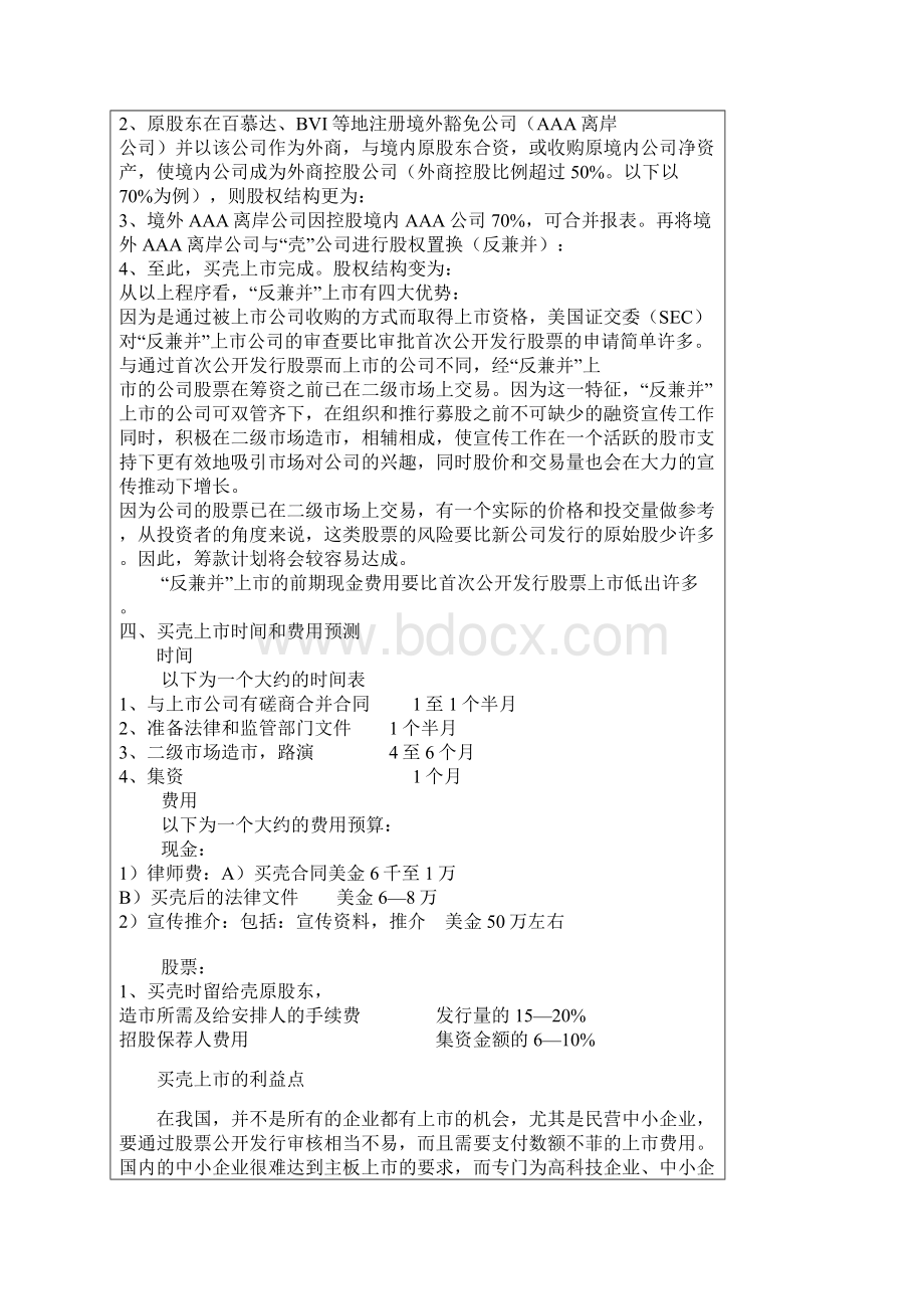 境外买壳上市概要Word文档下载推荐.docx_第2页