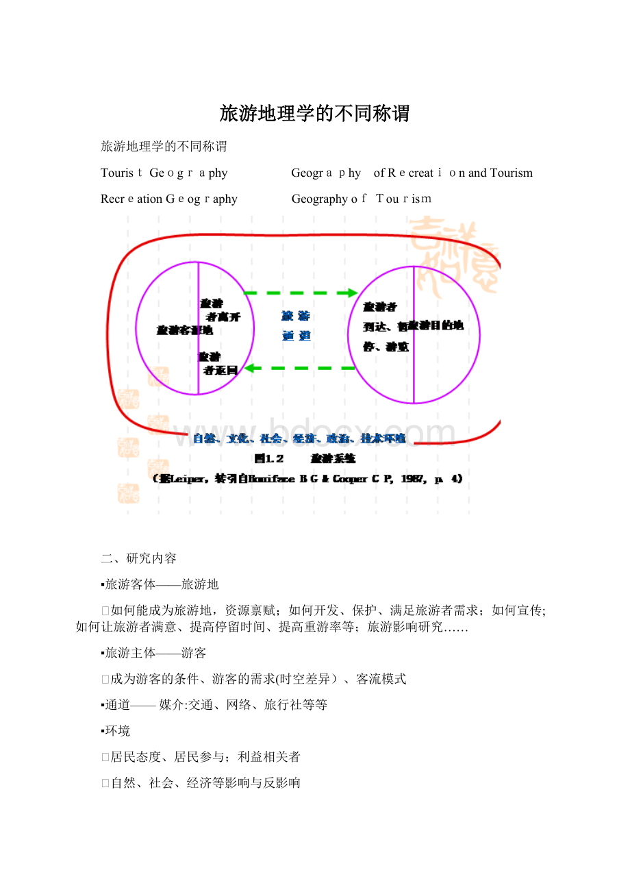 旅游地理学的不同称谓.docx_第1页