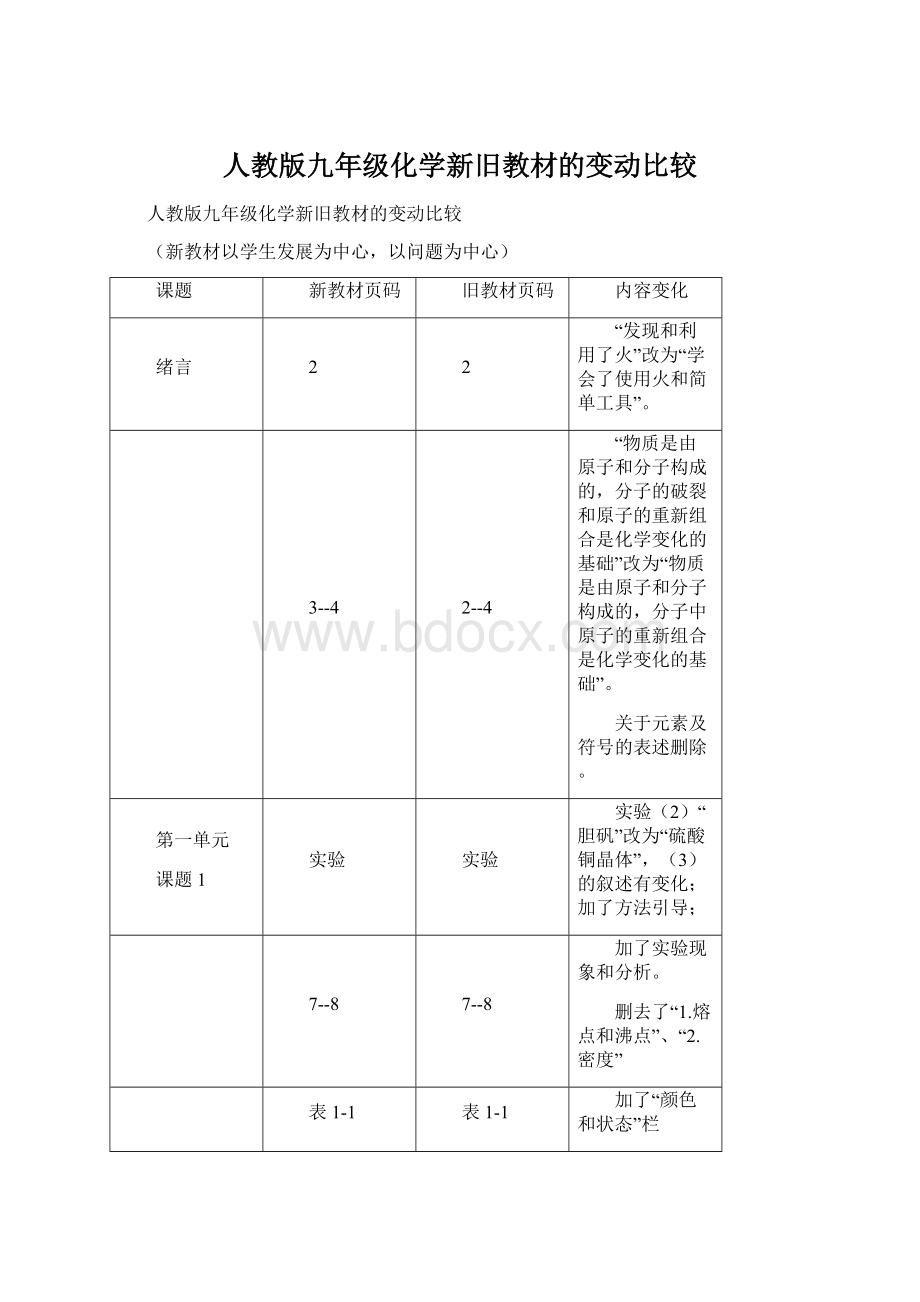 人教版九年级化学新旧教材的变动比较.docx