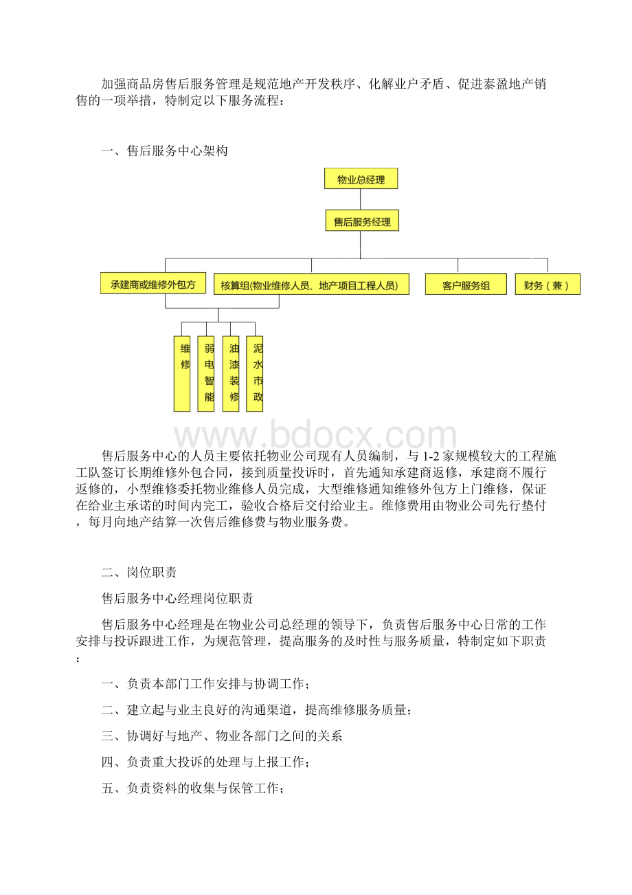 地产今天售后服务中心工作流程及制度Word下载.docx_第2页