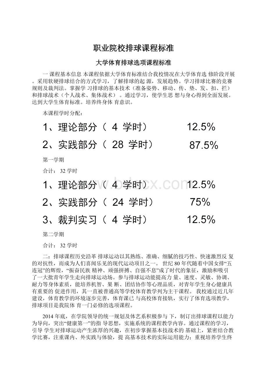 职业院校排球课程标准Word文件下载.docx