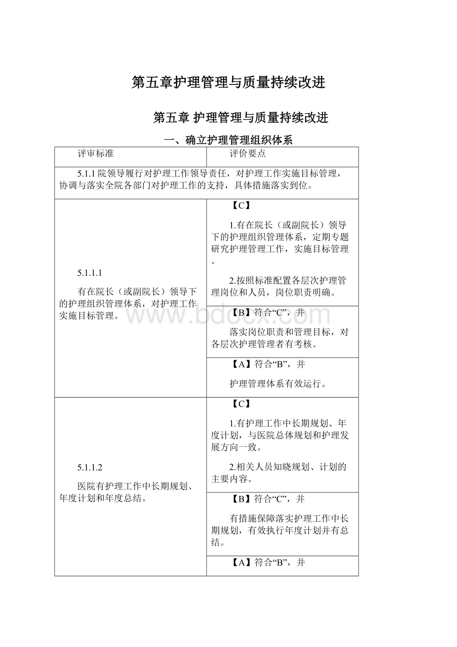 第五章护理管理与质量持续改进.docx