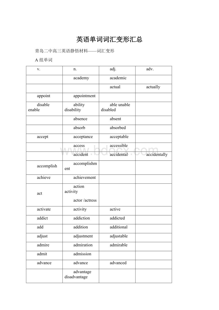 英语单词词汇变形汇总Word格式.docx