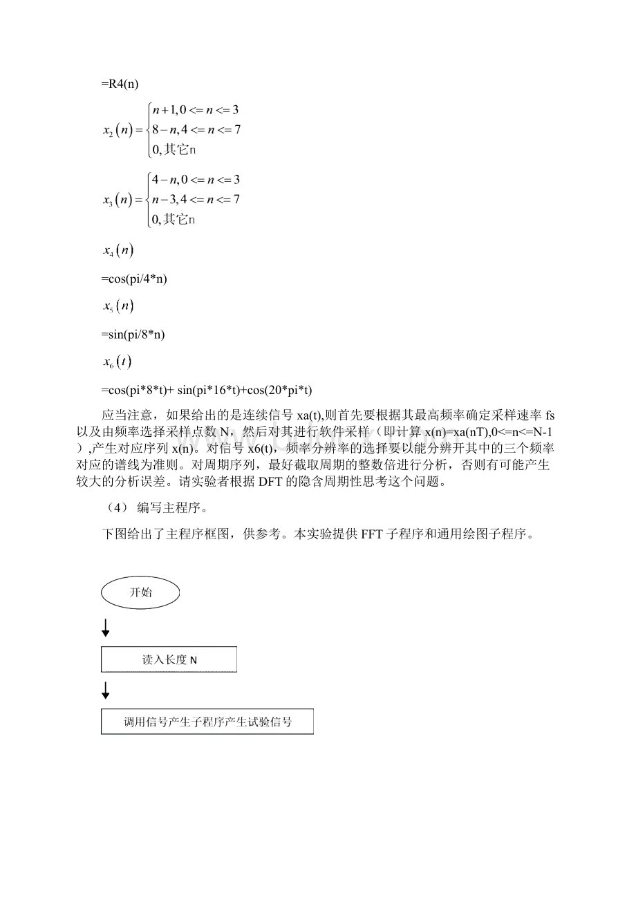 数字信号处理实验二.docx_第2页