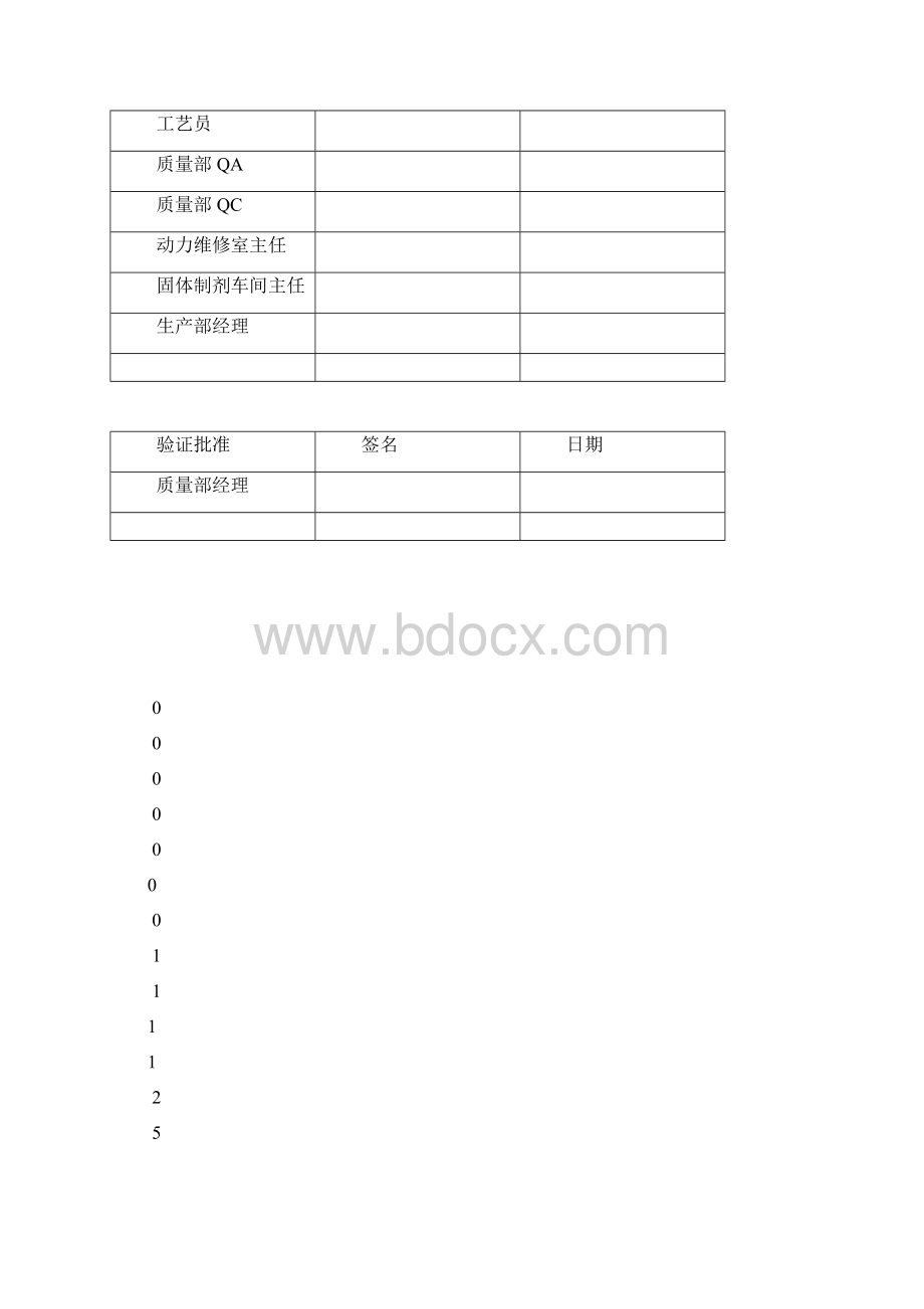 提取车间生产线清洁验证方案.docx_第2页