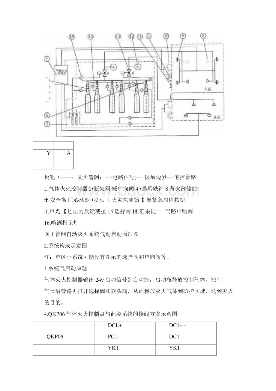 气体灭火系统的构成及控制方式.docx_第2页