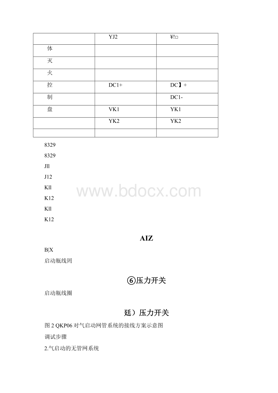 气体灭火系统的构成及控制方式.docx_第3页