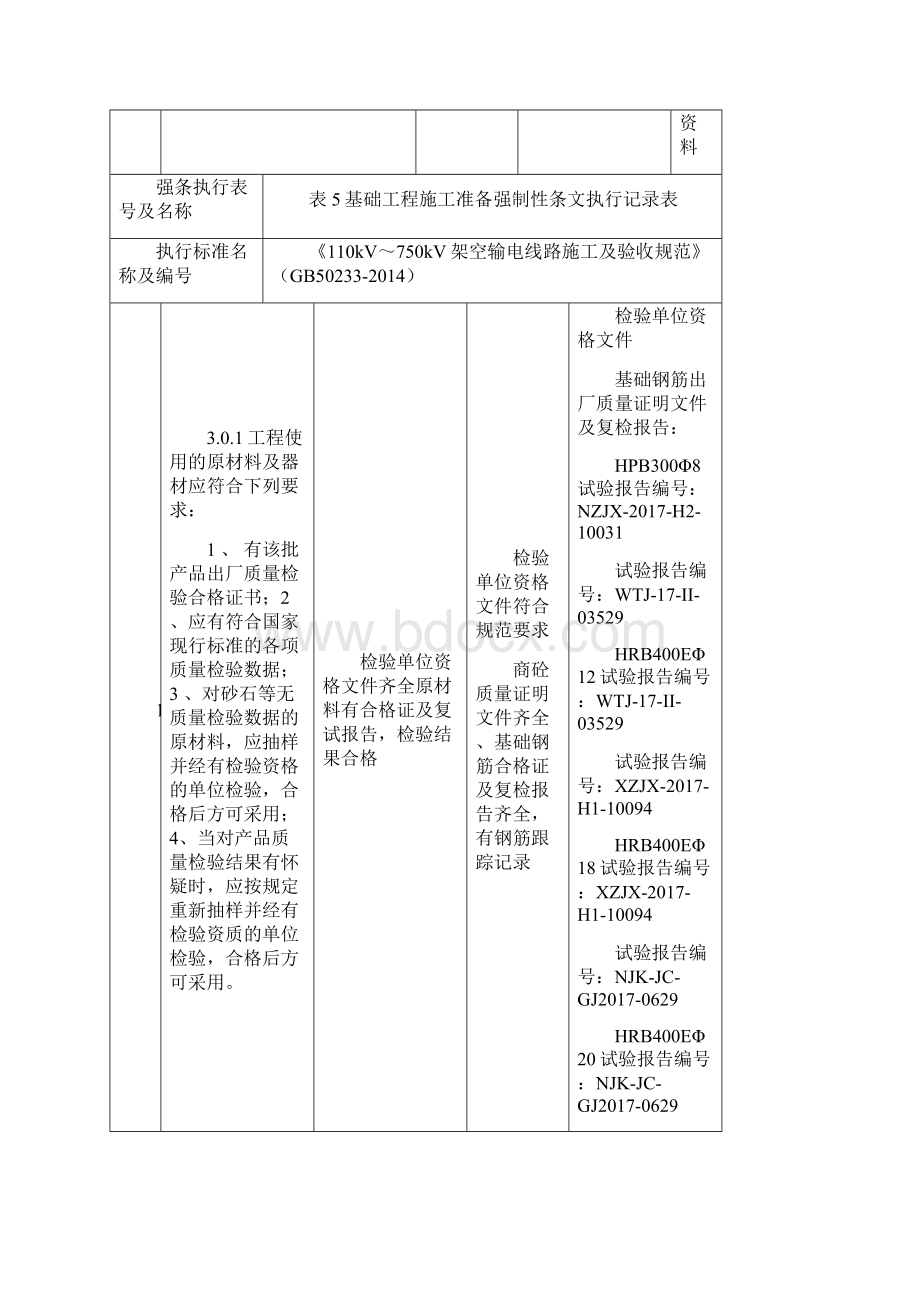 强制性条文执行记录表.docx_第3页