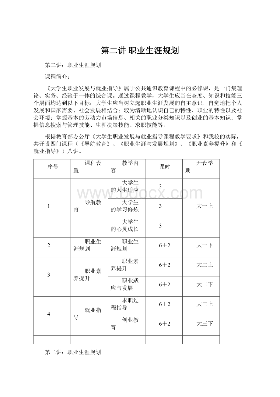 第二讲 职业生涯规划Word格式.docx