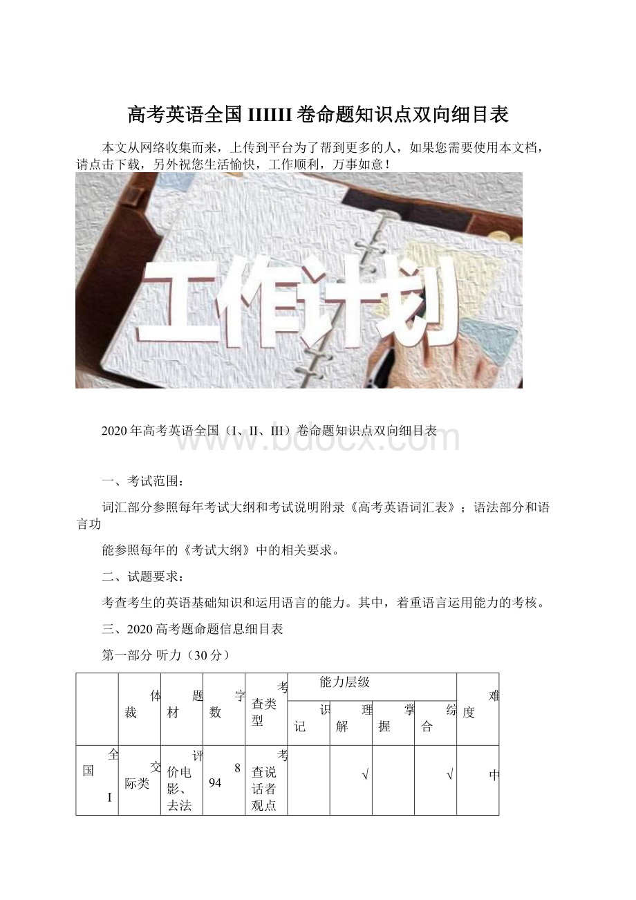 高考英语全国IIIIII卷命题知识点双向细目表.docx