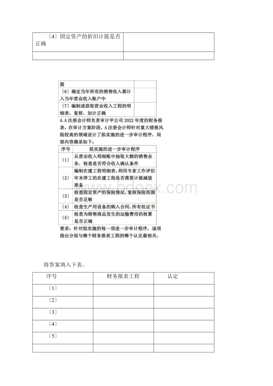 CPA《审计》简答题集合.docx_第2页