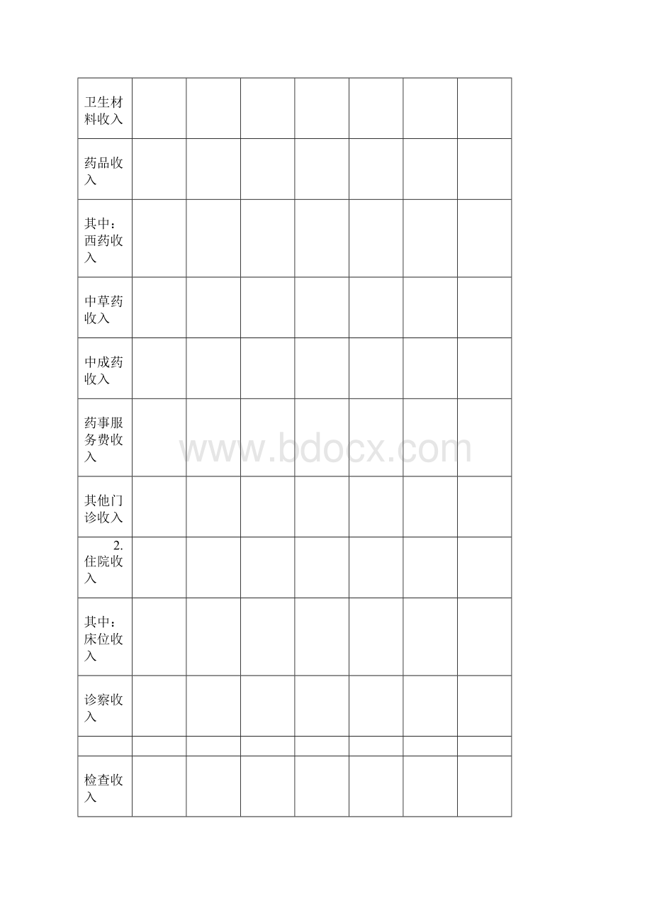 医院收支分析报告模板.docx_第3页