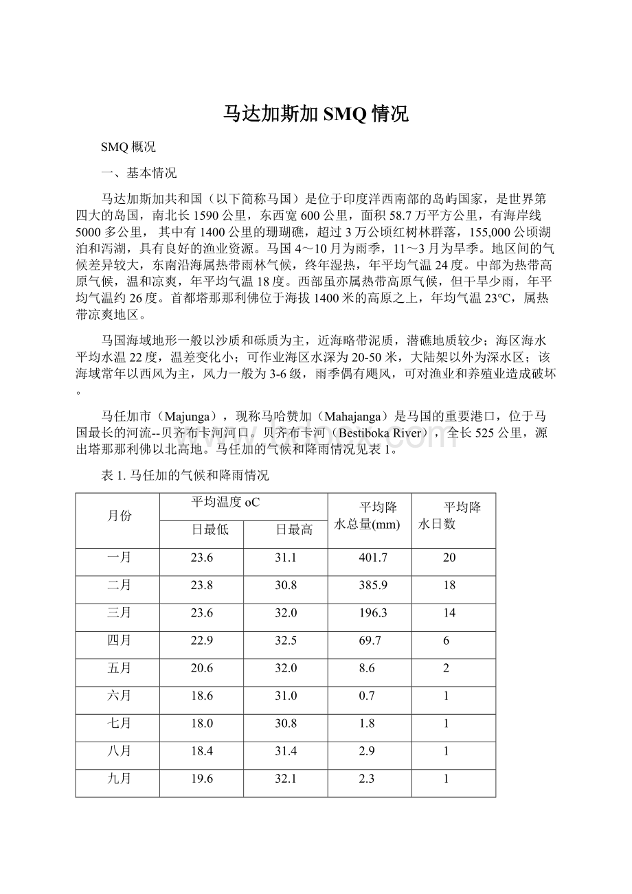 马达加斯加SMQ情况Word格式文档下载.docx