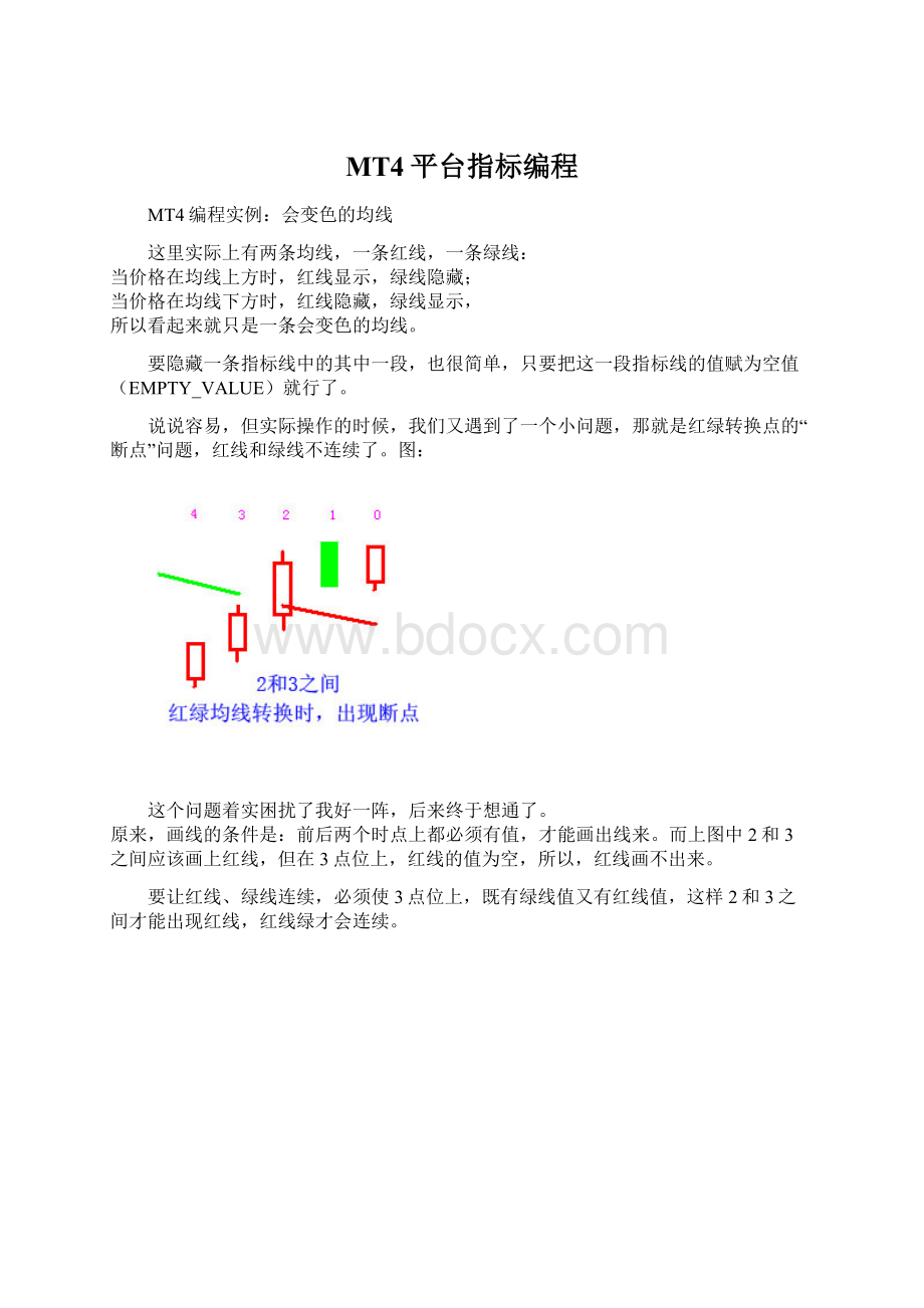 MT4平台指标编程.docx_第1页