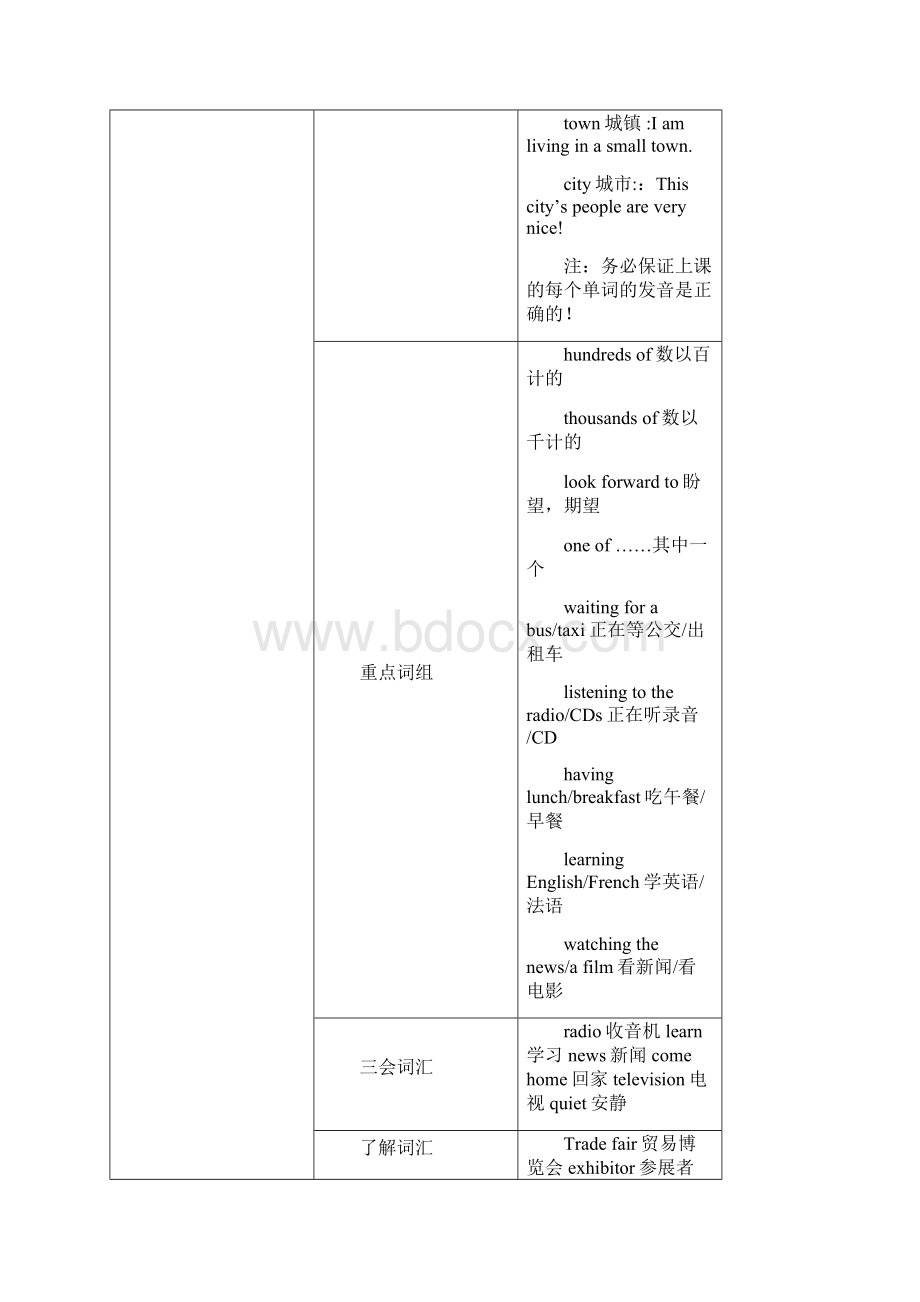 新概念英语2A L2教案青少版新概念2A教案.docx_第2页