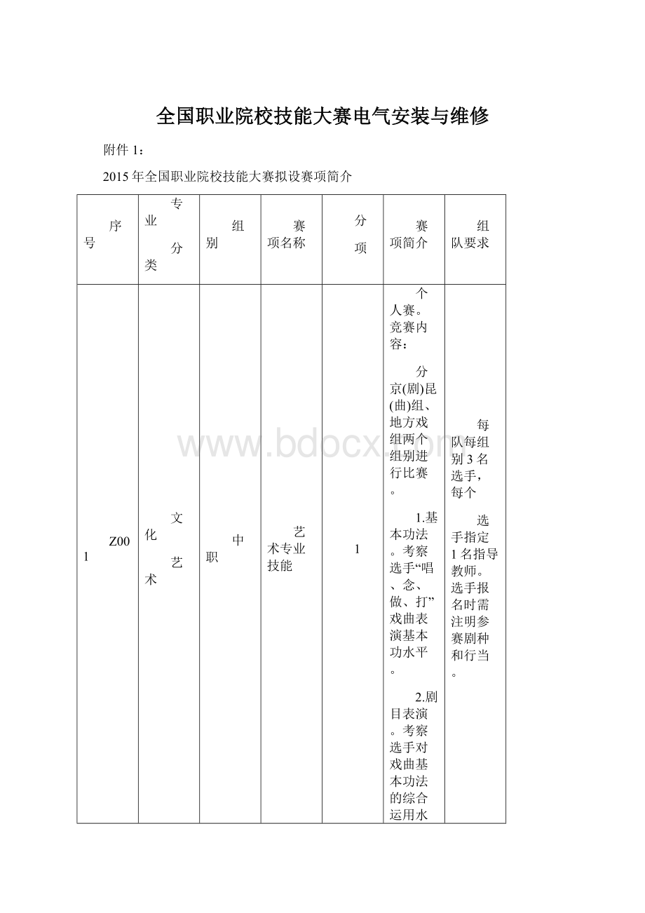 全国职业院校技能大赛电气安装与维修Word格式文档下载.docx_第1页