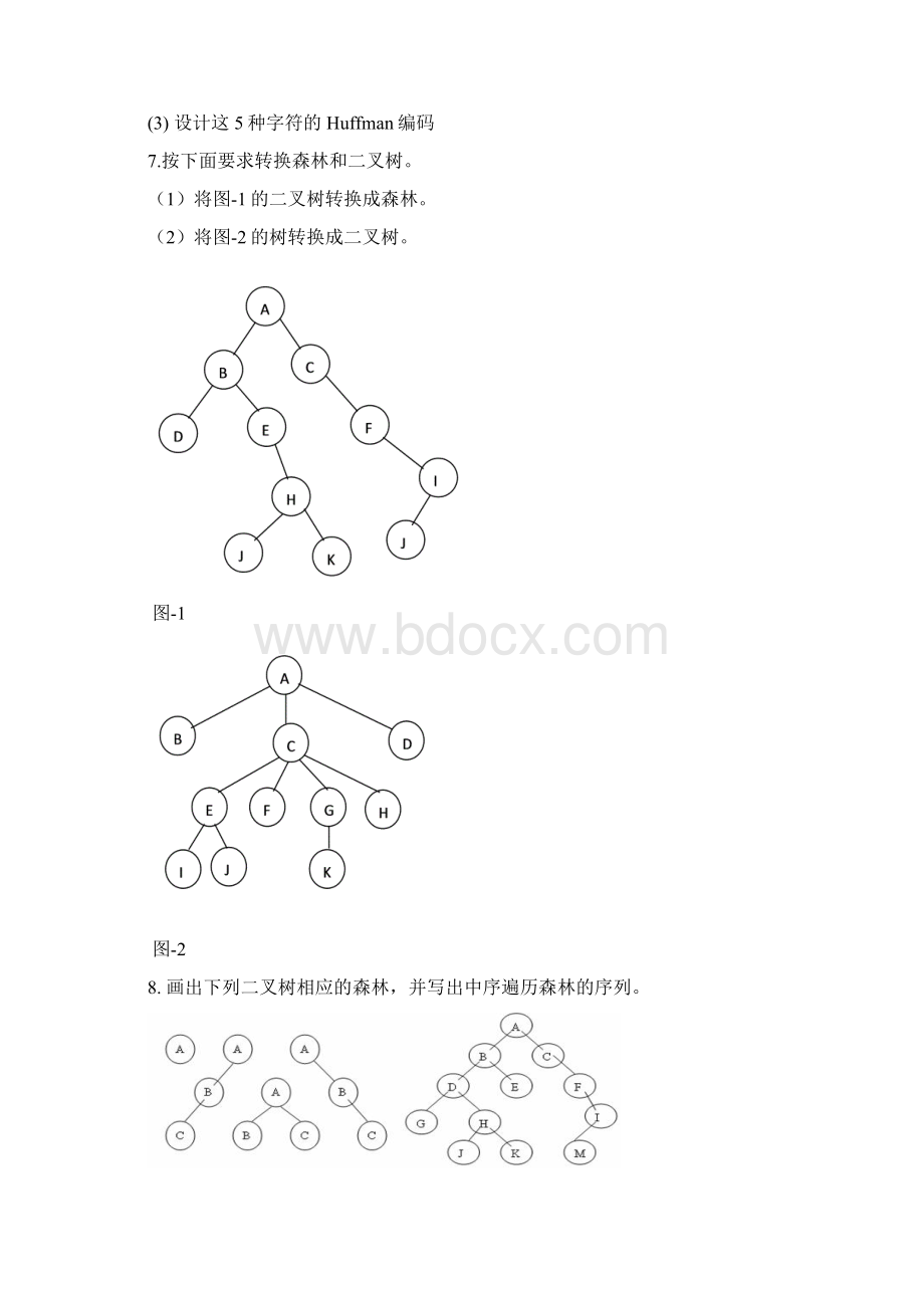 数据结构与算法题库.docx_第2页