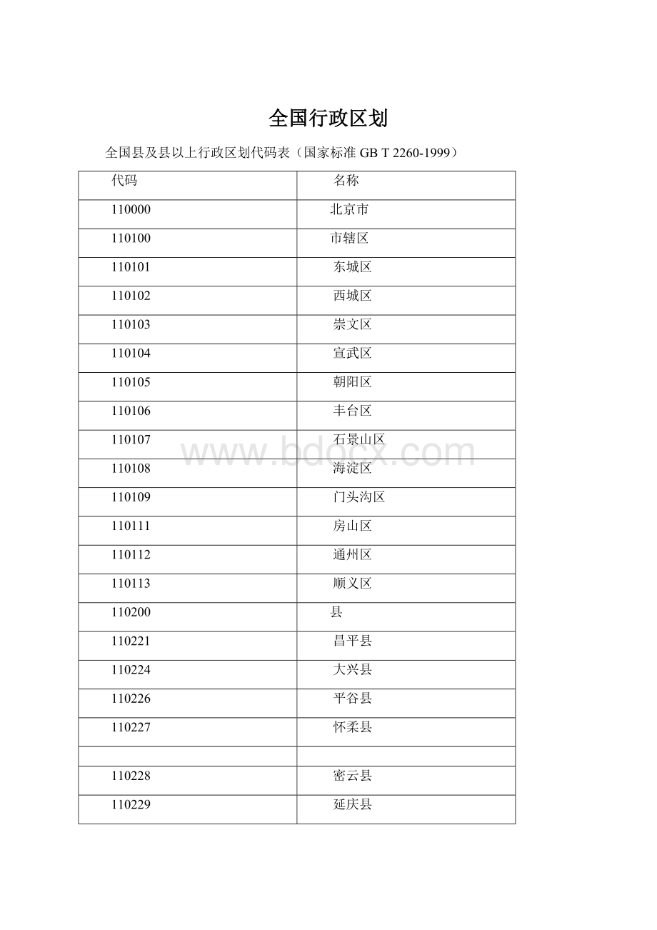 全国行政区划文档格式.docx