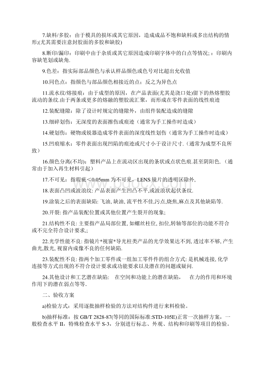 结构件检验标准Word格式文档下载.docx_第3页