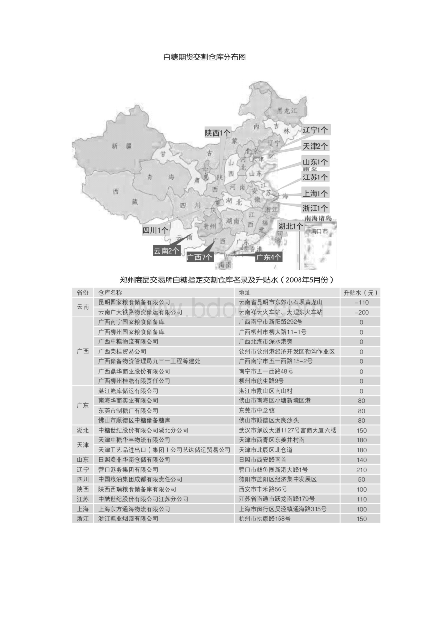 白糖郑交所宣传资料文档格式.docx_第3页