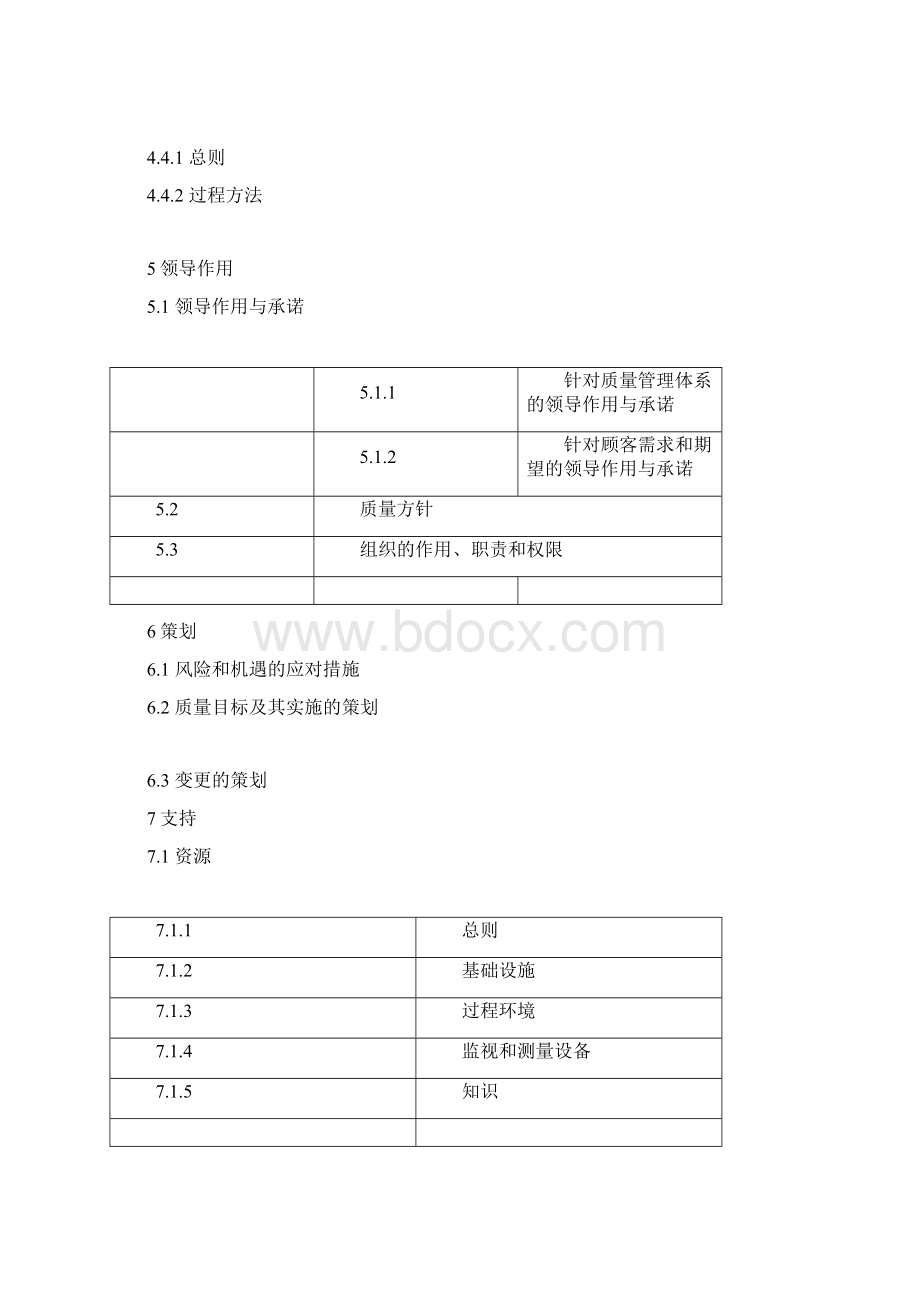 ISO9000版本质量学习手册docx.docx_第2页