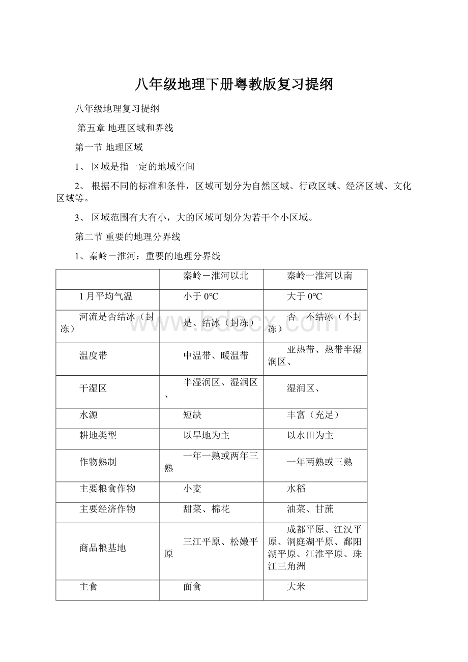 八年级地理下册粤教版复习提纲Word文档格式.docx