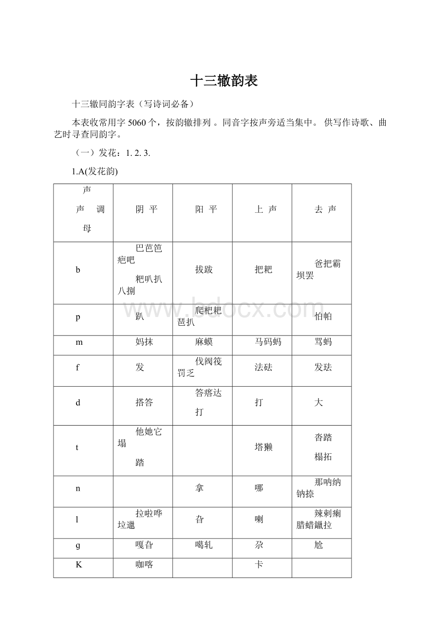 十三辙韵表Word文件下载.docx