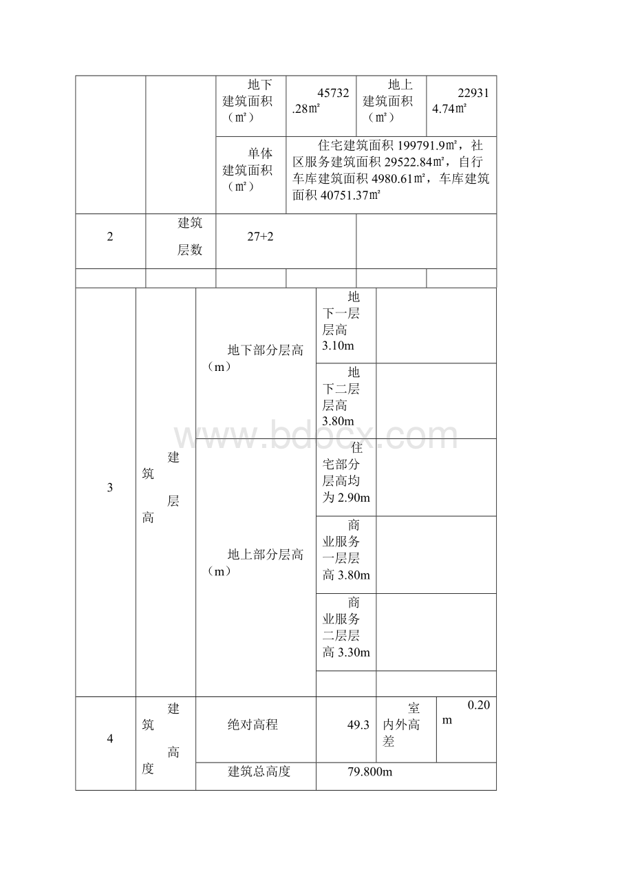 基坑土方开挖及边坡支护监理细则Word格式.docx_第3页