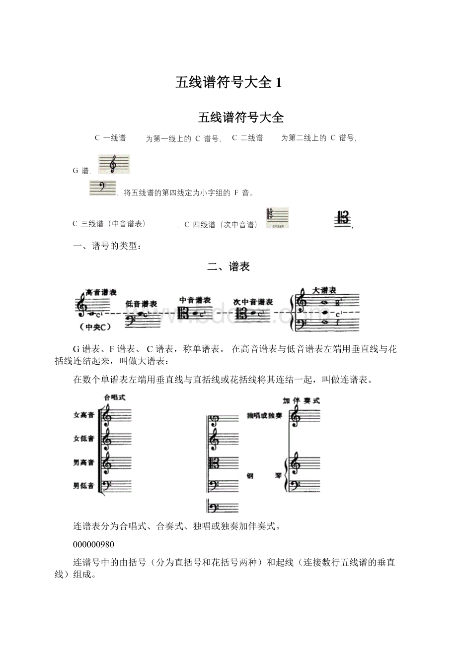 五线谱符号大全1.docx_第1页