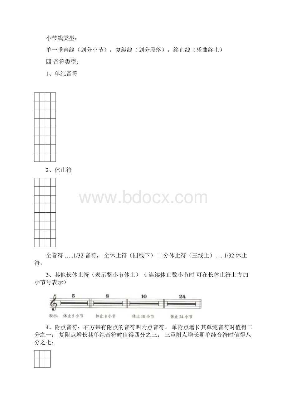 五线谱符号大全1.docx_第2页