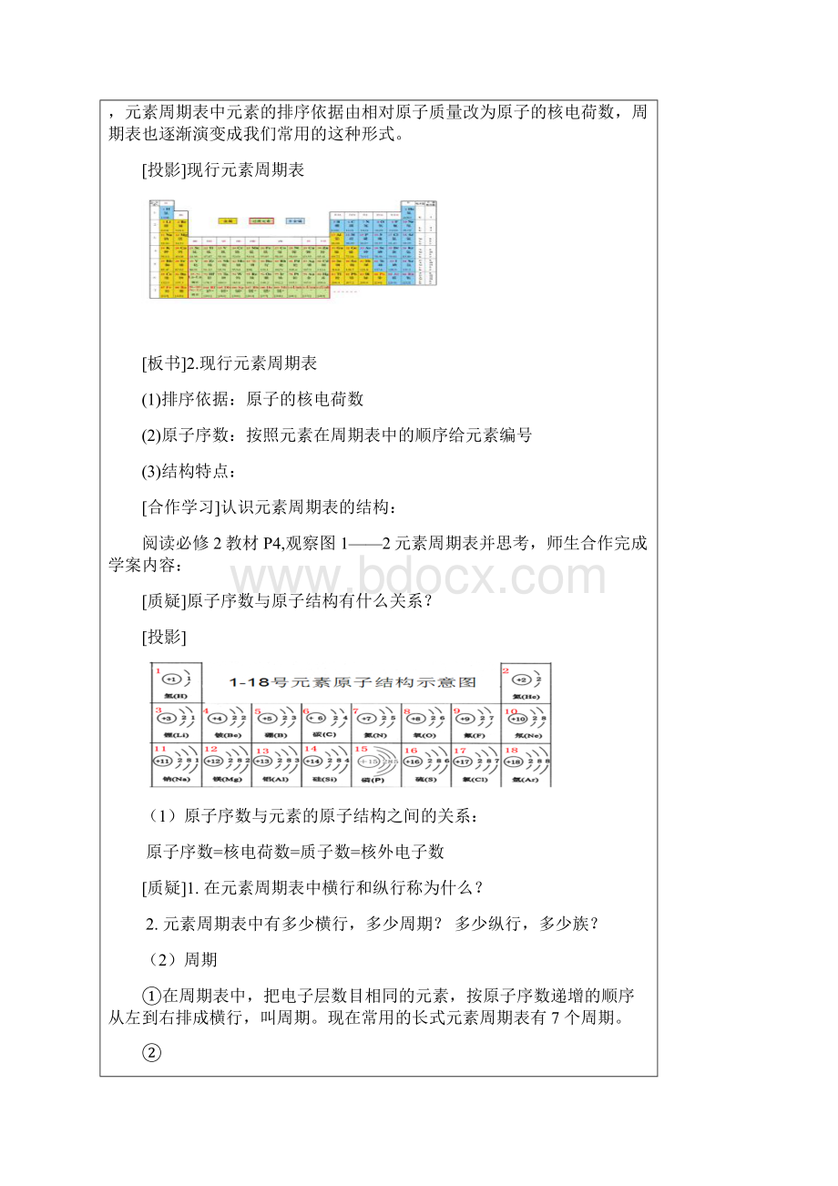 11元素周期表1Word文件下载.docx_第3页