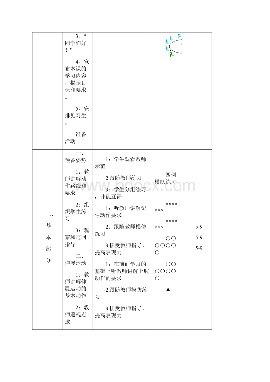 七年级第一学期体育与健康全套教案文档格式.docx_第3页