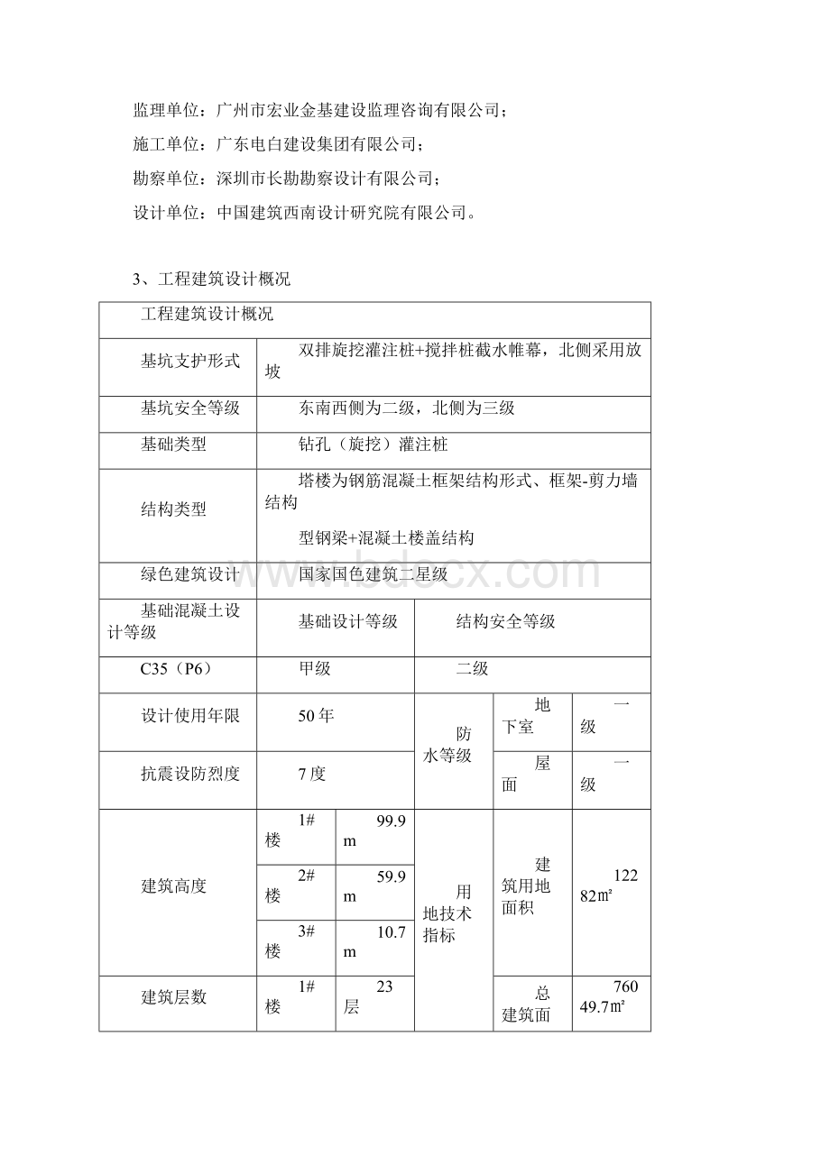 安全及文明施工监理实施细则.docx_第3页