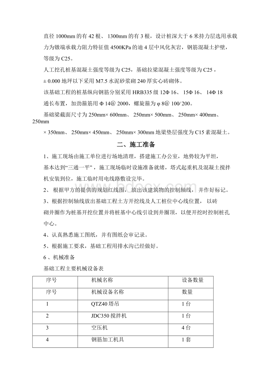 基础工程施工方案A.docx_第2页