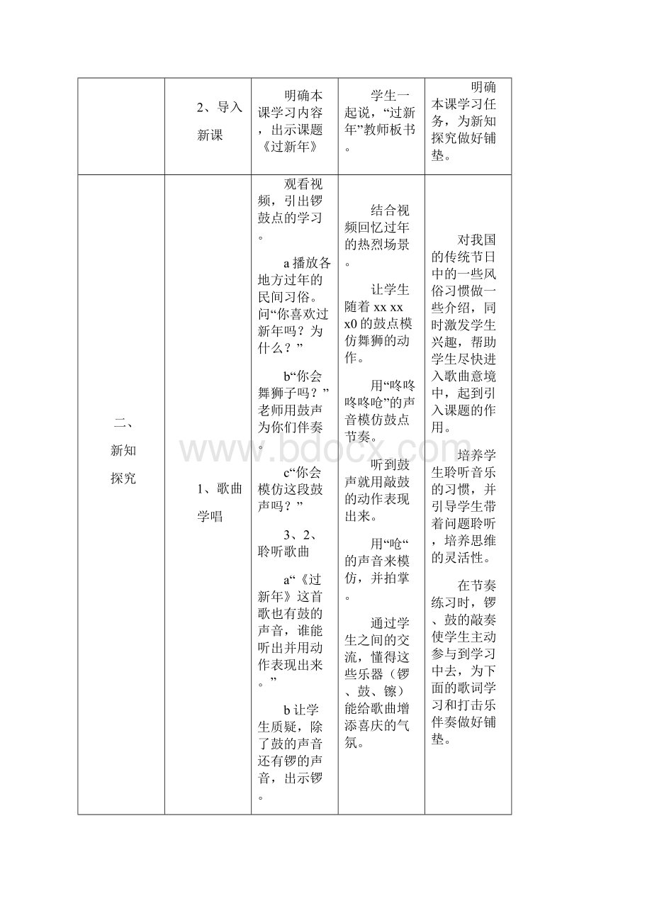 二年级上册音乐教案8 《过新年》人音版 五线谱1.docx_第2页