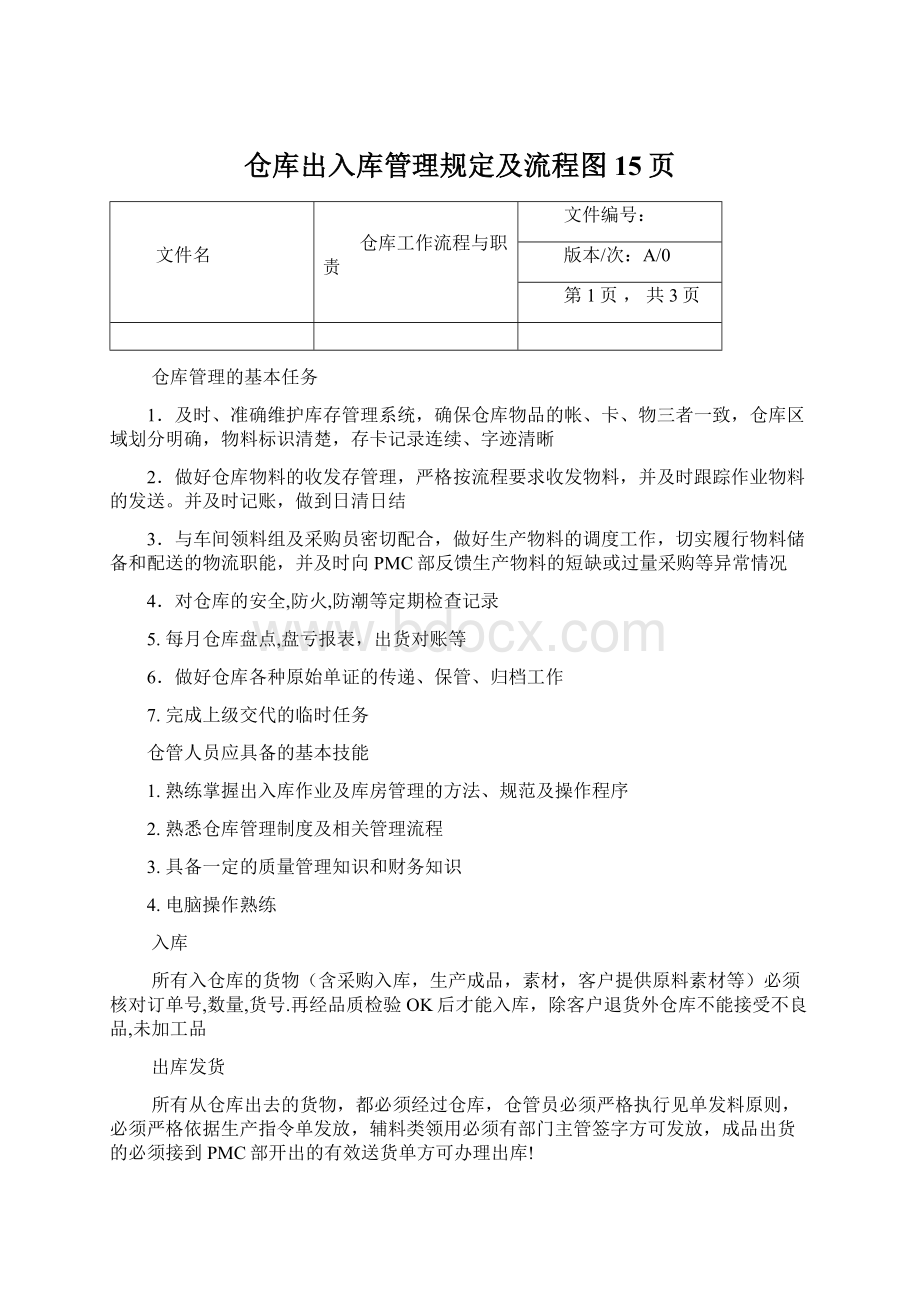 仓库出入库管理规定及流程图 15页Word文档格式.docx