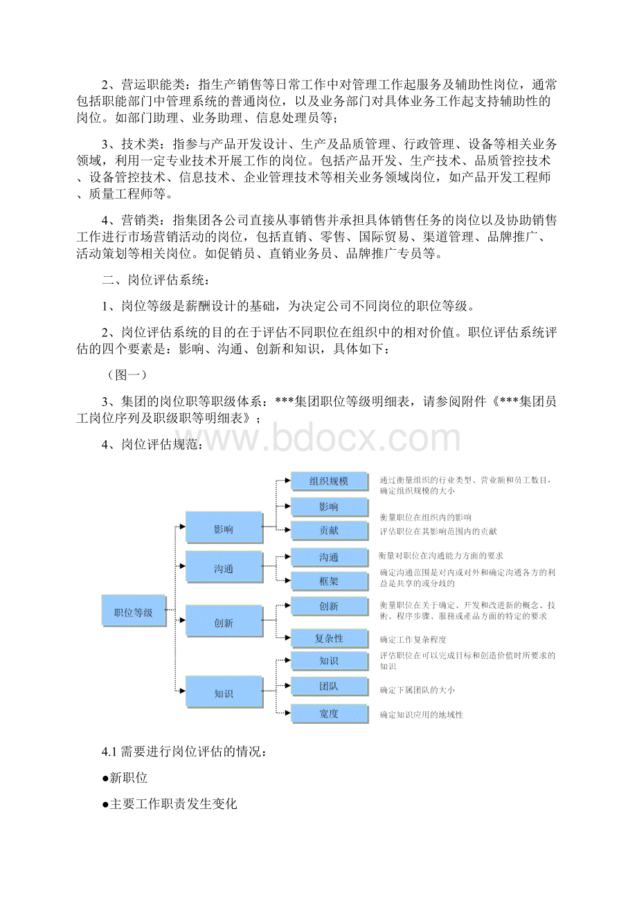 XXX集团薪酬管理制度doc26页之欧阳美创编Word文档格式.docx_第3页