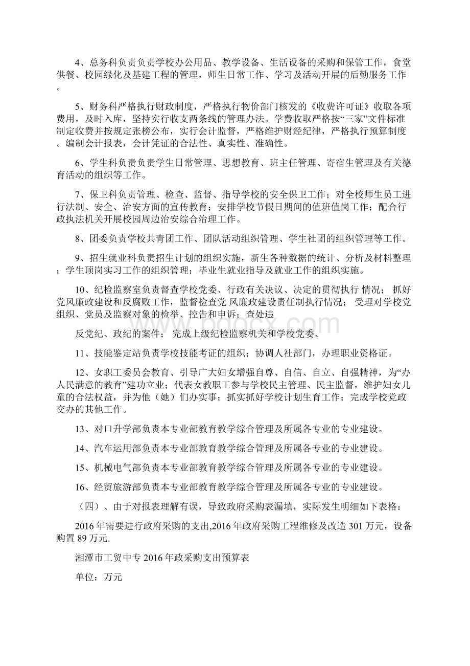 精品湘潭市工业贸易中等专业学校Word下载.docx_第2页