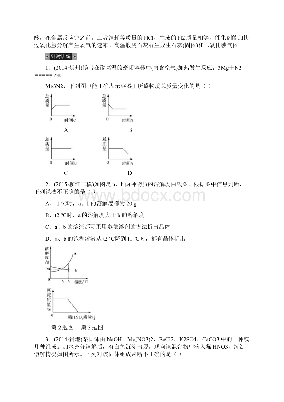 中考化学总复习题型复习一图像图表题.docx_第2页