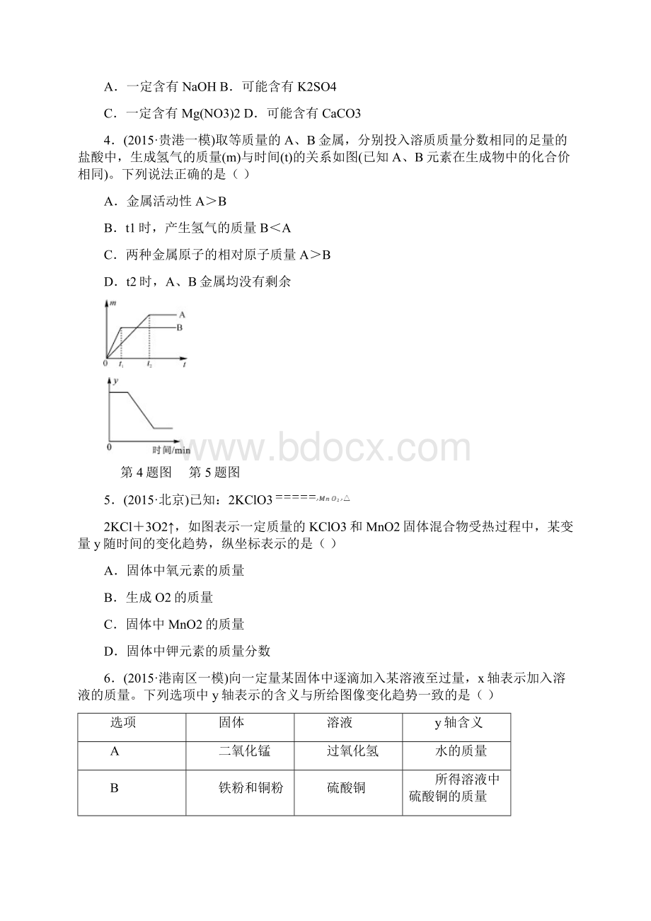 中考化学总复习题型复习一图像图表题.docx_第3页